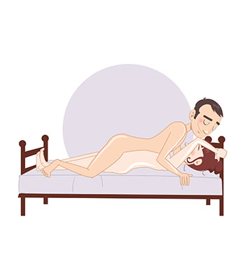 posizione